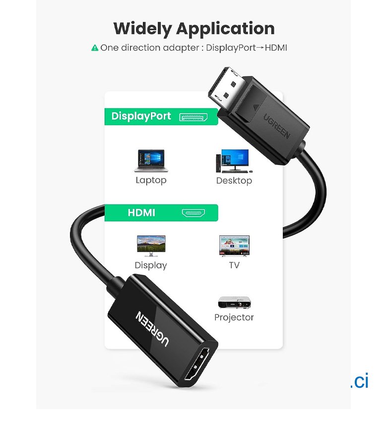 Adaptateur UGREEN DisplayPort vers HDMI 4K 60Hz mâle vers femelle convertisseur DP vers HDMI cordon d'affichage vidéo pour moniteur HDTV projecteur ordinateur #10079