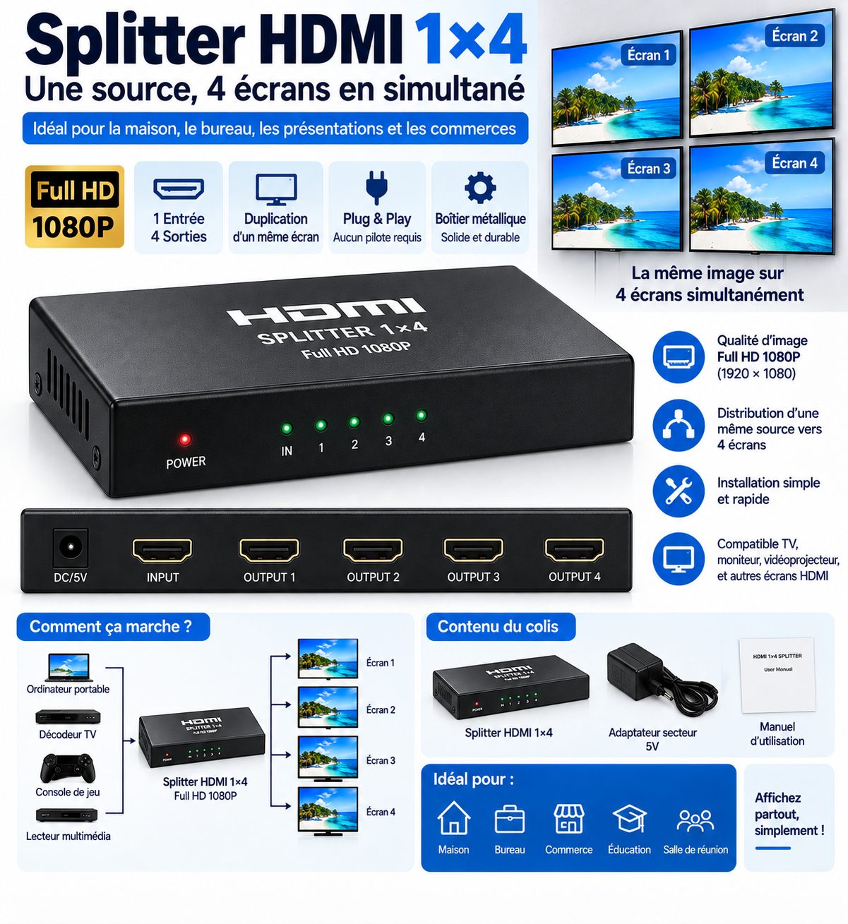 Splitter HDMI 1 Entrée vers 4 Sorties – Répartiteur HDMI 1x4 Multi-écrans pour TV, Moniteur et Vidéoprojecteur