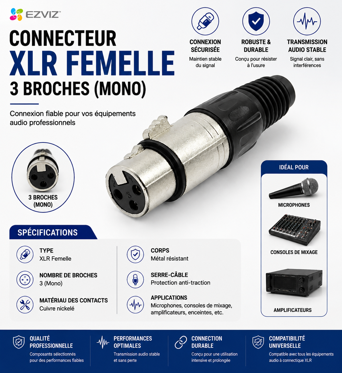 Connecteur XLR Femelle 3 Broches – Prise Audio Professionnelle pour Microphone et Sono