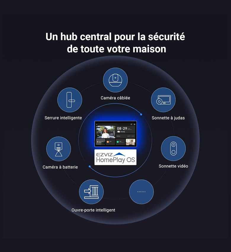 EZVIZ HP7 Pro  4K Visiophone Connecté Interphone Vidéo, 8 Pouces Moniteur Tactile, Reconnaissance Paume/Visage, Unlock à Distance, 2 Fils, Détection Humaine, Option RFID, Étanche, WiFi bi-Bande