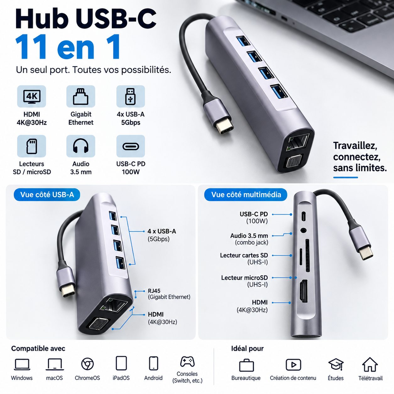 Hub USB-C 11 en 1 avec HDMI 4K, RJ45 Gigabit, USB 3.0, Lecteur SD/TF, Audio 3,5 mm et Charge PD