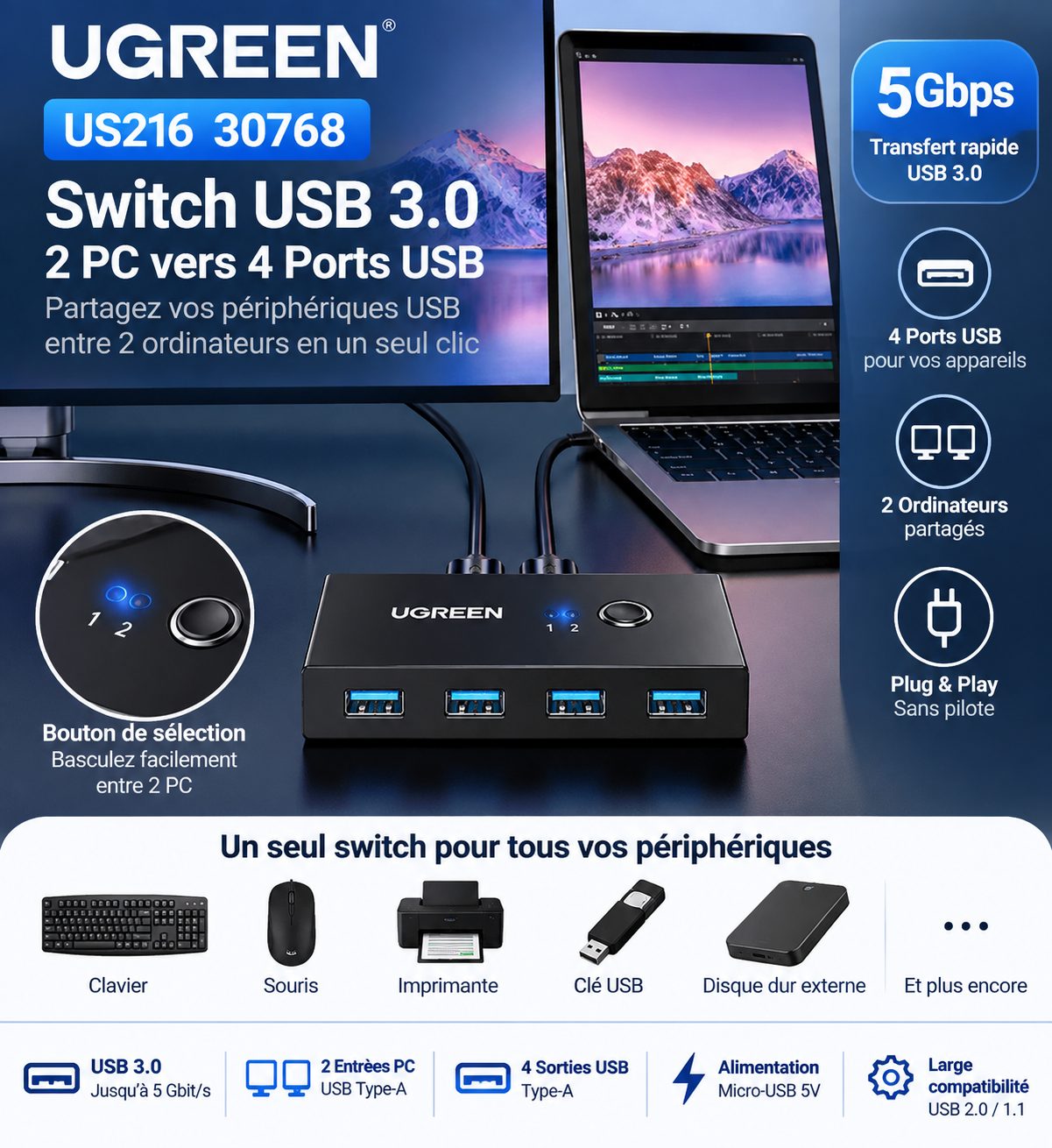 Switch USB 3.0 UGREEN US216 30768 – 4 Ports USB pour 2 PC, Partage Clavier Souris Imprimante Disque Dur, 5Gbps