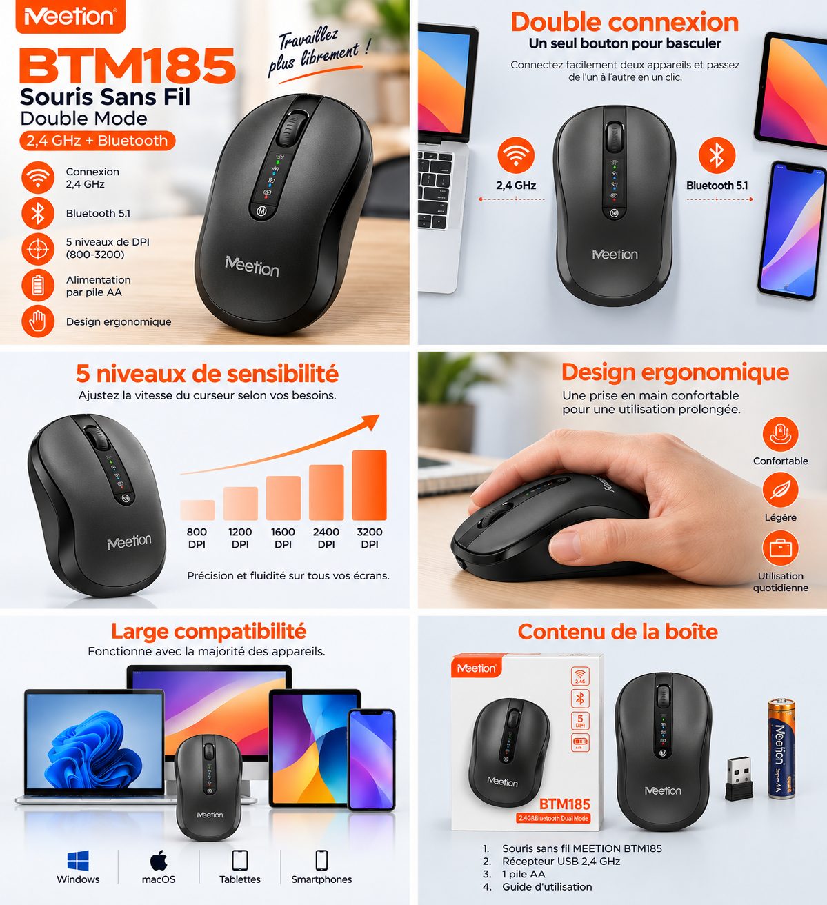Souris sans fil MEETION BTM185 Bluetooth 5.1 + USB 2,4 GHz – Double connexion, 5 niveaux DPI, Pile AA – Noir