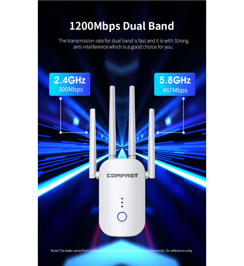Répéteur WiFi 1200 Mbps - 4 Antennes, Double Bande (2,4 + 5 GHz), Couvre Jusqu’à 10 000 Pi² - Idéal Maison & Bureau