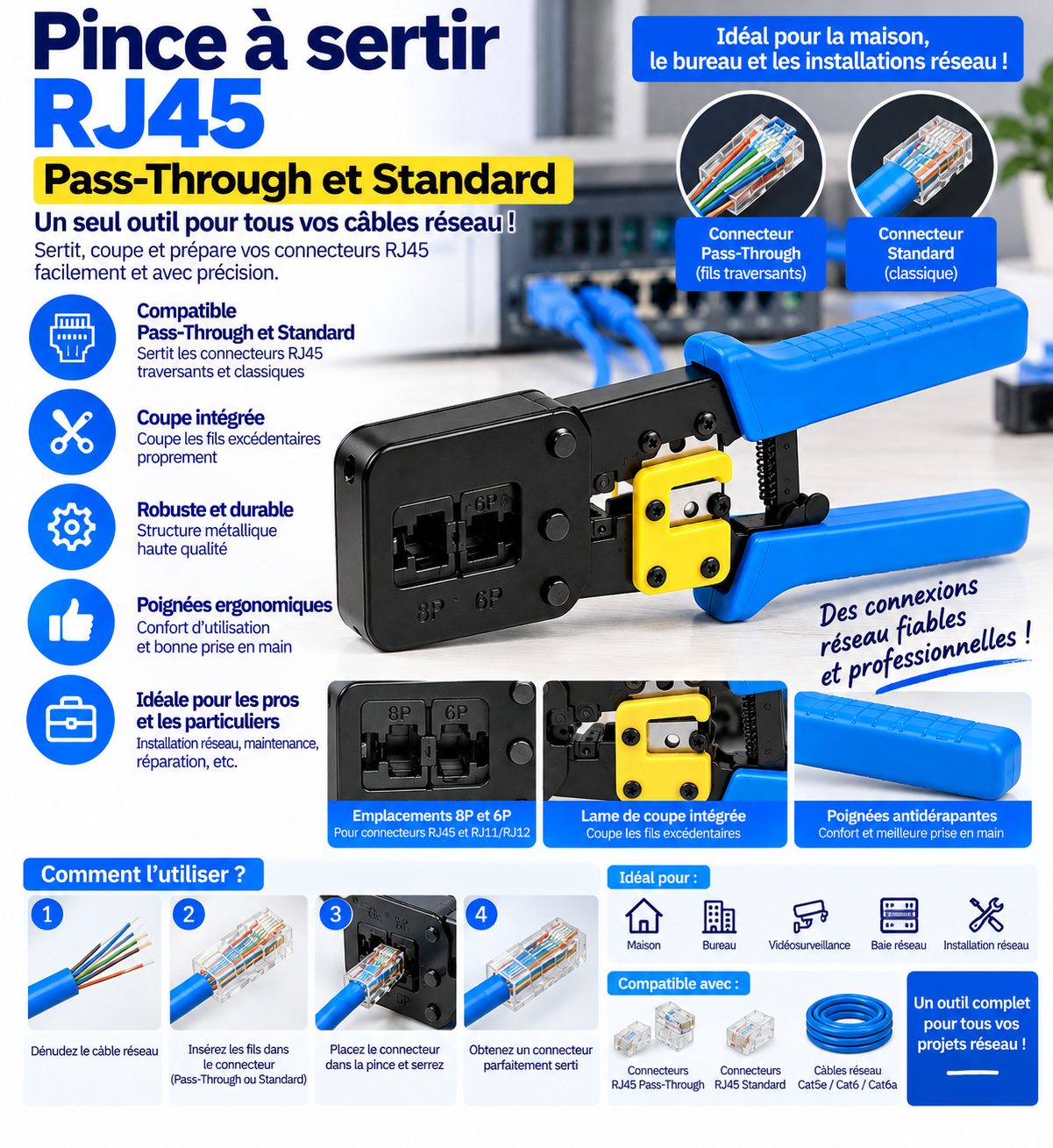 Pince à Sertir RJ45 Pass-Through et Standard – Pince Réseau Ethernet avec Coupe Intégrée pour Connecteurs RJ45, Câbles Cat5e Cat6 Cat6a