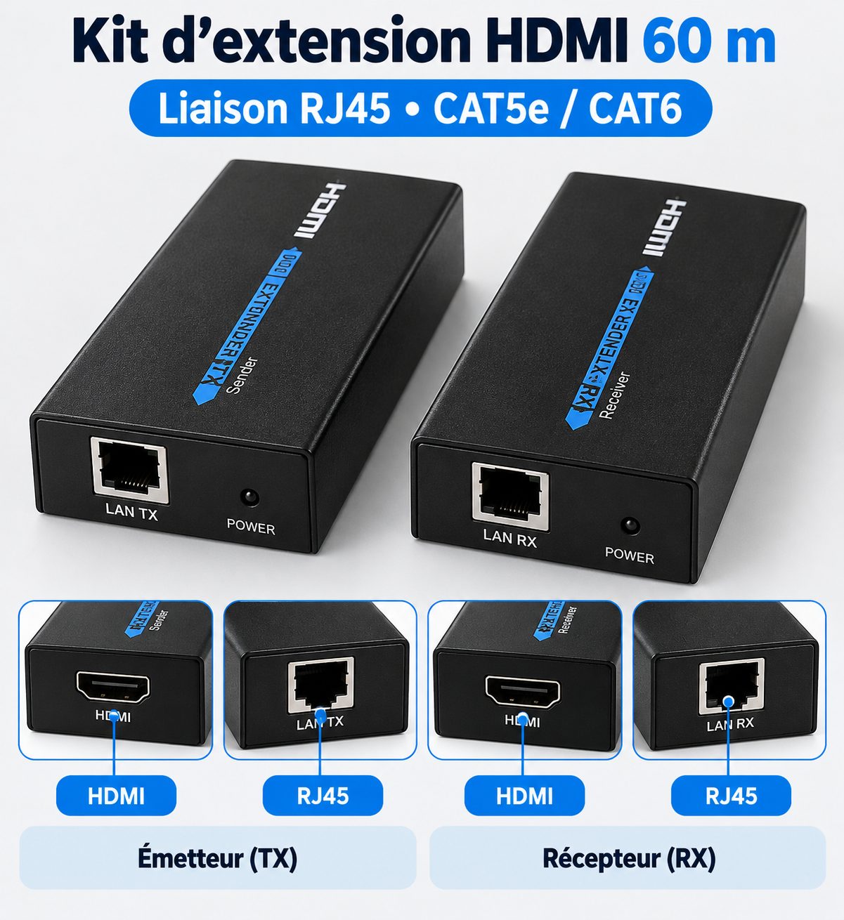 Kit Extendeur HDMI 60 m sur câble RJ45 CAT5e/CAT6 – Transmission vers écran distant