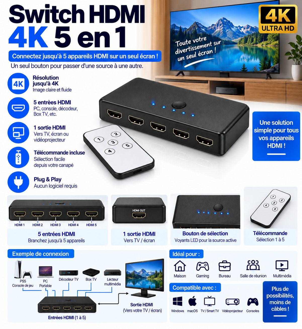Switch HDMI 4K 5 Entrées vers 1 Sortie avec Télécommande – Sélecteur HDMI pour TV, PS5, PC, Décodeur, Console et Box TV