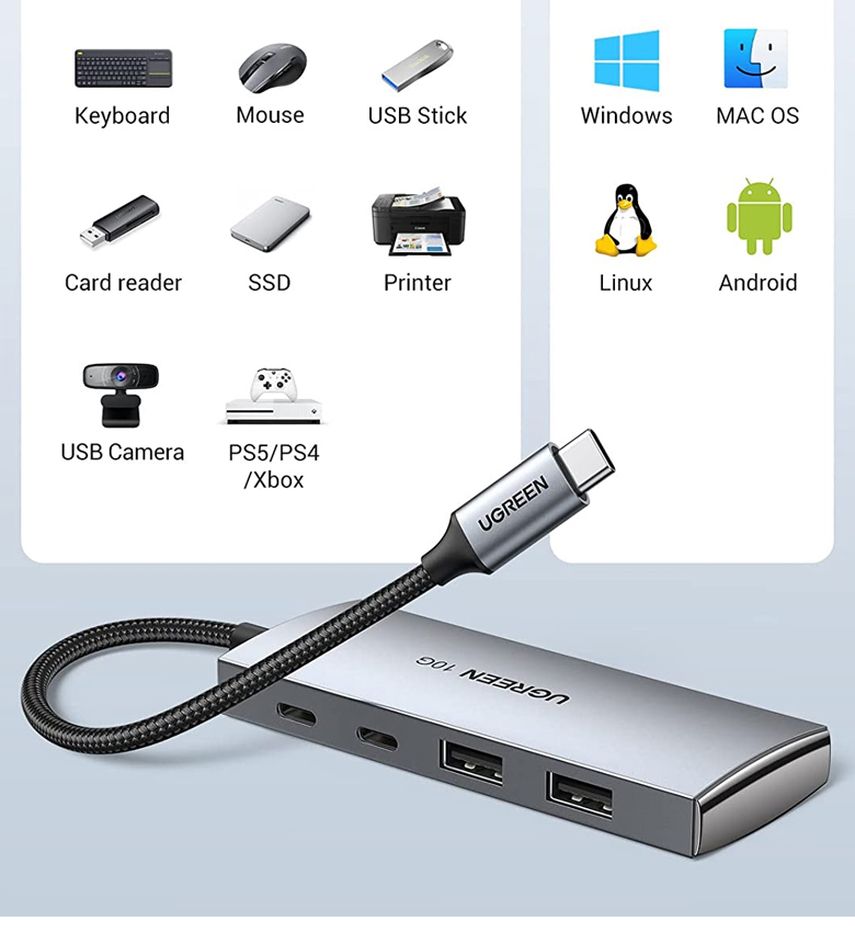 Adaptateur USB-C Vers USB-A Double Port - 10 Gbit/s - Compatible Smartphones, PC - Transfert Rapide, Charge, Audio/vidéo