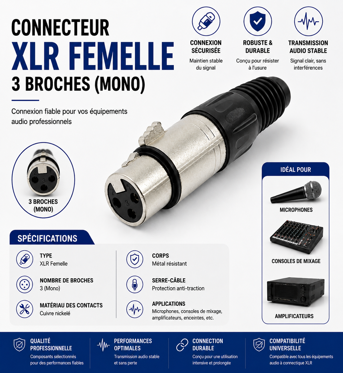 Connecteur XLR Femelle 3 Broches – Prise Audio Professionnelle pour Microphone et Sono